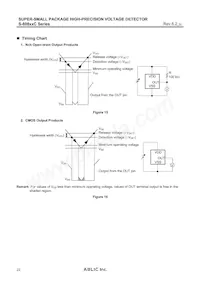 S-80829CLY-B2-U Datasheet Pagina 22