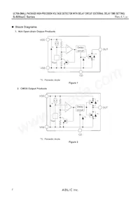 S-80919CLPF-G6PTFU Datenblatt Seite 2