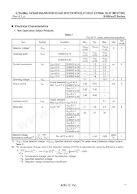 S-80919CLPF-G6PTFU Datasheet Pagina 9