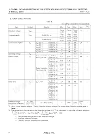 S-80919CLPF-G6PTFU Datasheet Pagina 10