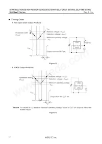 S-80919CLPF-G6PTFU Datasheet Pagina 12