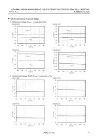 S-80919CLPF-G6PTFU Datasheet Pagina 19