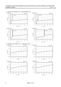 S-80919CLPF-G6PTFU Datasheet Pagina 20