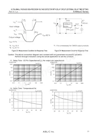 S-80919CLPF-G6PTFU Datasheet Pagina 23