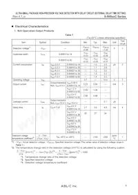 S-80960CNPF-G9WTFG Datenblatt Seite 9