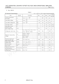 S-89630AB0A-K8T2U Datenblatt Seite 8