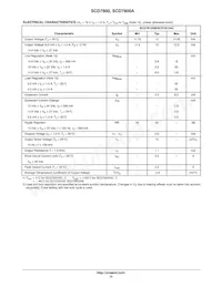 SCD7815CTG Datasheet Page 10