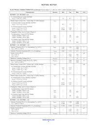 SCV301LSN45T1G數據表 頁面 6