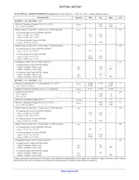 SCV301LSN45T1G數據表 頁面 7