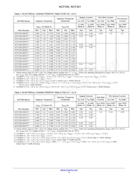 SCV301LSN45T1G數據表 頁面 9