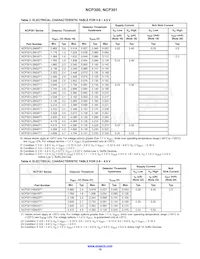 SCV301LSN45T1G數據表 頁面 10