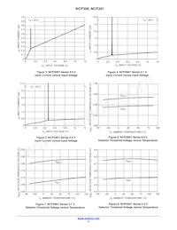 SCV301LSN45T1G Datasheet Pagina 11