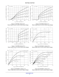 SCV301LSN45T1G Datasheet Page 13