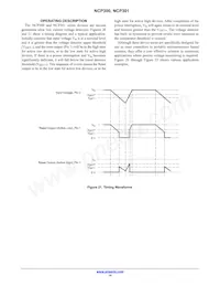 SCV301LSN45T1G Datasheet Page 14