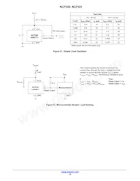 SCV301LSN45T1G Datasheet Page 19