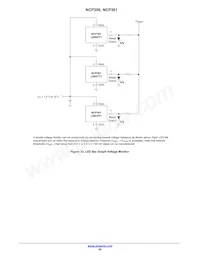 SCV301LSN45T1G Datasheet Page 20