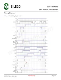 SLG7NT4618V Datenblatt Seite 5