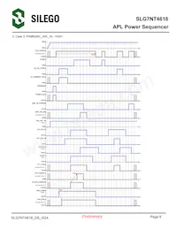 SLG7NT4618V Datenblatt Seite 6