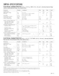 SMP04ES Datasheet Pagina 2