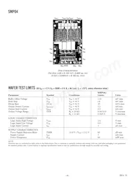 SMP04ES Datasheet Pagina 4