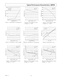 SMP04ES Datasheet Pagina 5