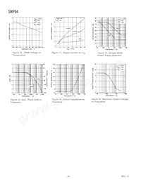 SMP04ES Datasheet Pagina 6