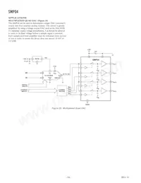 SMP04ES Datasheet Pagina 10