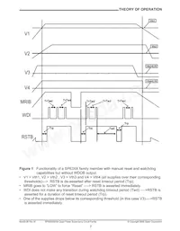 SP6330EK1-L-X-J-C Datasheet Pagina 7