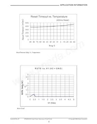 SP6330EK1-L-X-J-C Datasheet Pagina 9