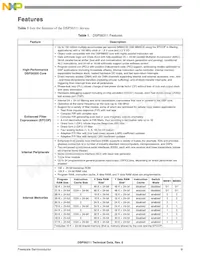 SPAKDSP311VF150 Datasheet Page 3