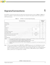 SPAKDSP311VF150 Datasheet Page 5