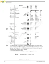 SPAKDSP311VF150 Datasheet Page 6