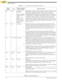 SPAKDSP311VF150數據表 頁面 10