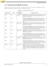 SPAKDSP311VF150 Datasheet Page 11