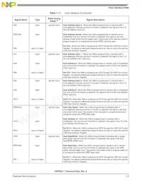 SPAKDSP311VF150 Datasheet Page 13