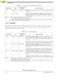 SPAKDSP311VF150 Datasheet Page 18