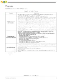 SPAKDSP321VF240 Datasheet Pagina 3