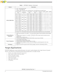 SPAKDSP321VF240 Datasheet Pagina 4