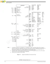 SPAKDSP321VF240 Datasheet Pagina 8