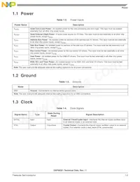 SPAKDSP321VF240 Datasheet Pagina 9