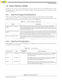 SPAKDSP321VF240數據表 頁面 13