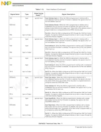 SPAKDSP321VF240數據表 頁面 14