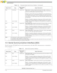 SPAKDSP321VF240數據表 頁面 18