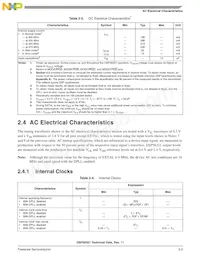 SPAKDSP321VF240數據表 頁面 23