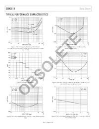 SSM2018TPZ Datasheet Pagina 6