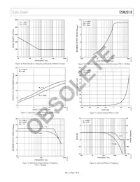 SSM2018TPZ Datenblatt Seite 7