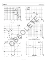 SSM2018TPZ Datenblatt Seite 8