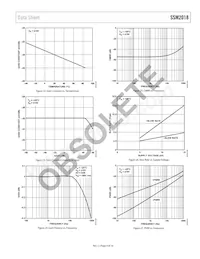 SSM2018TPZ Datasheet Pagina 9