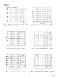 SSM2143SZ-REEL Datasheet Pagina 4