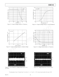 SSM2143SZ-REEL Datasheet Pagina 5